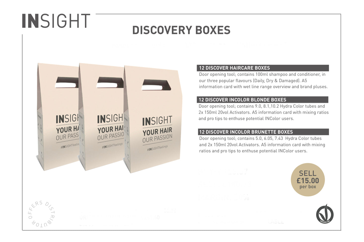 Insight Discovery Boxes